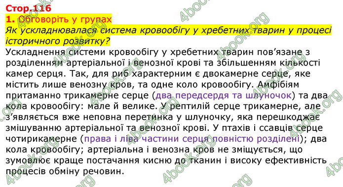 Відповіді Біологія 7 клас Остапченко 2020