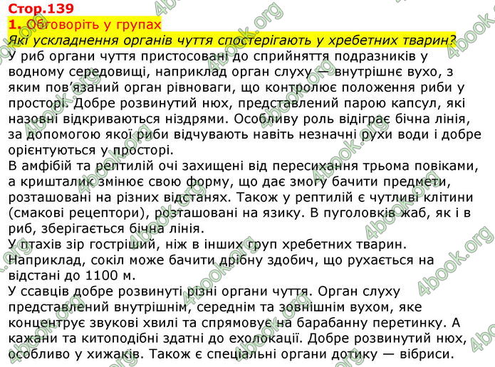 Відповіді Біологія 7 клас Остапченко 2020