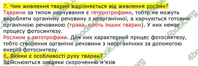 Відповіді Біологія 7 клас Соболь