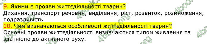 Відповіді Біологія 7 клас Соболь