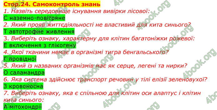 Відповіді Біологія 7 клас Соболь