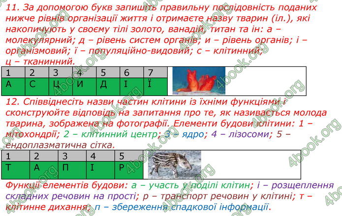 Відповіді Біологія 7 клас Соболь