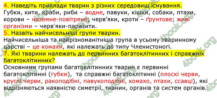 Відповіді Біологія 7 клас Соболь