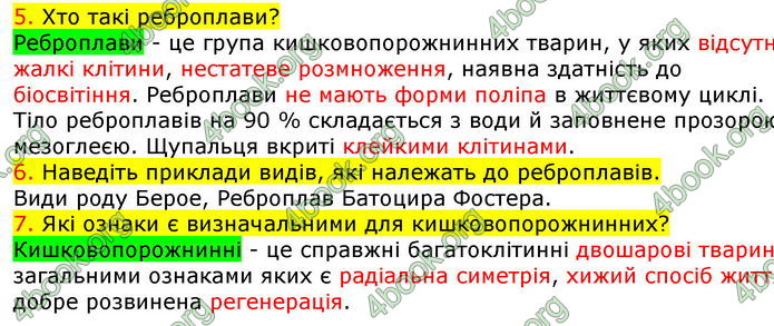 Відповіді Біологія 7 клас Соболь