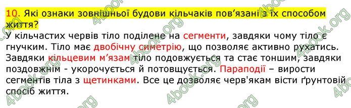 Відповіді Біологія 7 клас Соболь