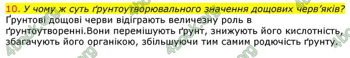 Відповіді Біологія 7 клас Соболь