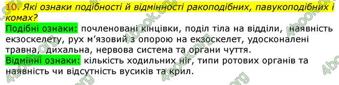 Відповіді Біологія 7 клас Соболь