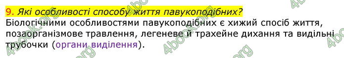 Відповіді Біологія 7 клас Соболь