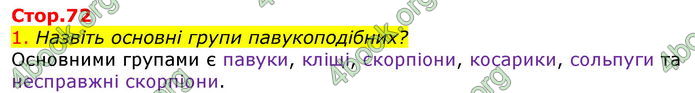 Відповіді Біологія 7 клас Соболь