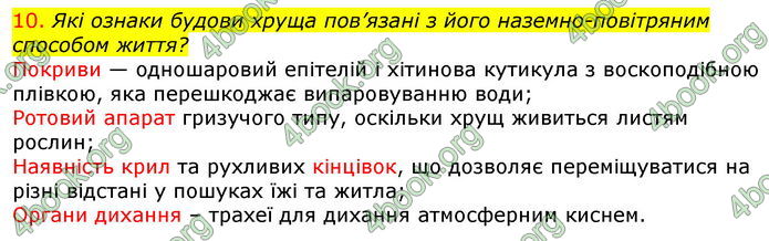 Відповіді Біологія 7 клас Соболь