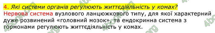 Відповіді Біологія 7 клас Соболь