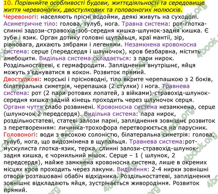 Відповіді Біологія 7 клас Соболь