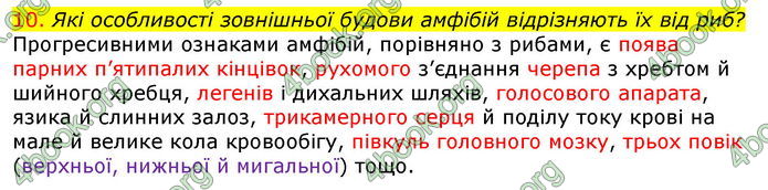 Відповіді Біологія 7 клас Соболь