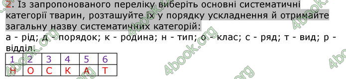 Відповіді Біологія 7 клас Соболь