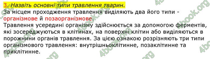 Відповіді Біологія 7 клас Соболь