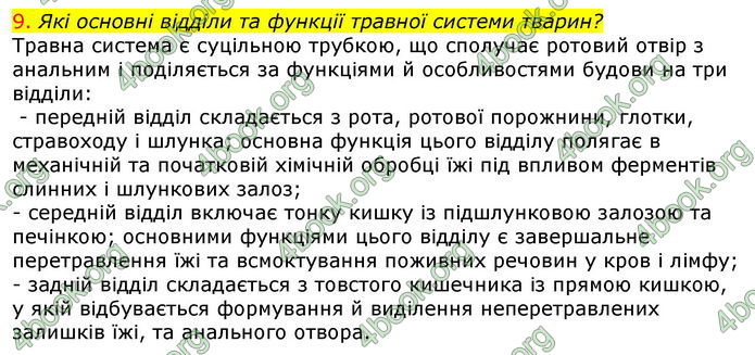 Відповіді Біологія 7 клас Соболь