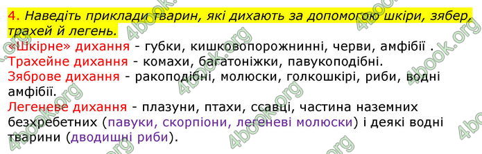 Відповіді Біологія 7 клас Соболь