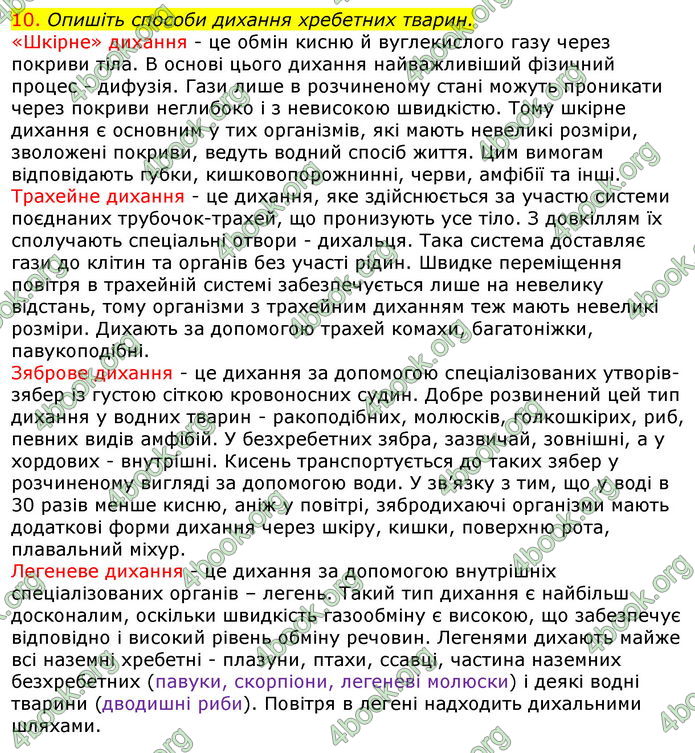 Відповіді Біологія 7 клас Соболь