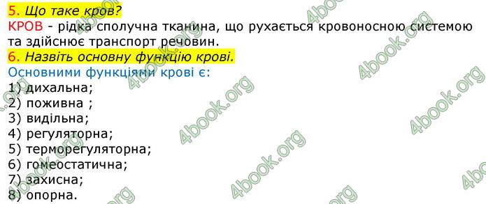 Відповіді Біологія 7 клас Соболь