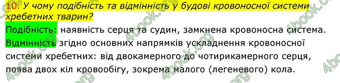 Відповіді Біологія 7 клас Соболь