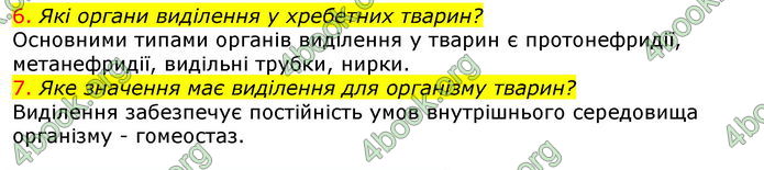 Відповіді Біологія 7 клас Соболь