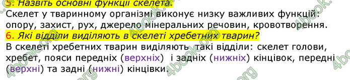 Відповіді Біологія 7 клас Соболь