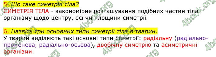 Відповіді Біологія 7 клас Соболь