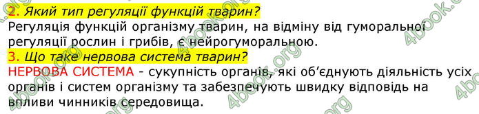 Відповіді Біологія 7 клас Соболь