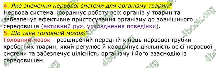 Відповіді Біологія 7 клас Соболь