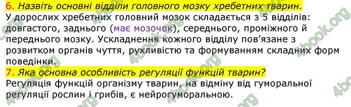 Відповіді Біологія 7 клас Соболь