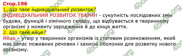 Відповіді Біологія 7 клас Соболь