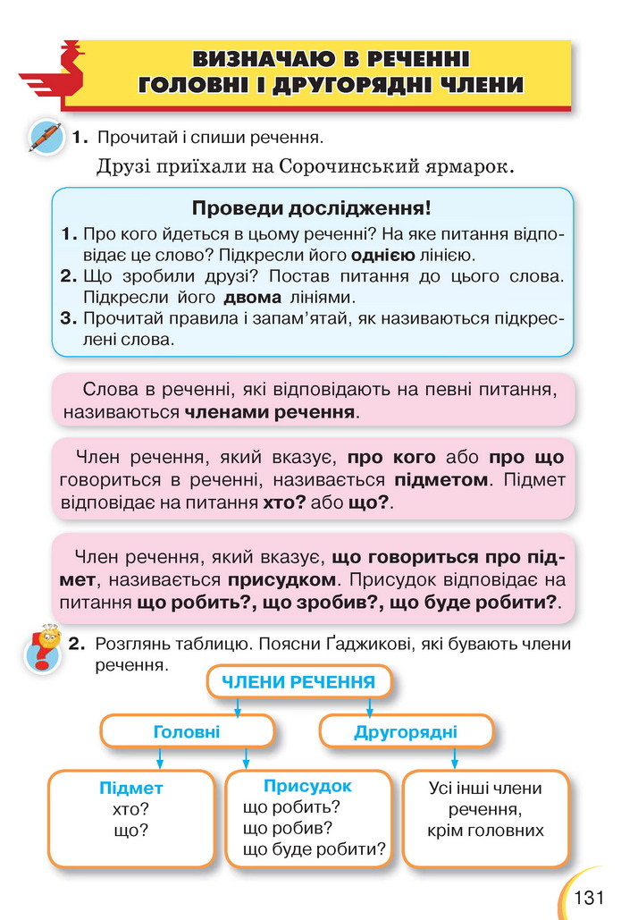 Українська мова та читання 3 клас Пономарьова 2020 (1 частина)