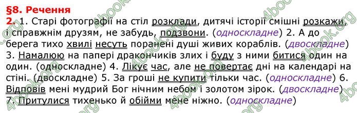 Відповіді Українська мова 8 клас Авраменко 2021-2016. ГДЗ