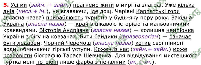 Відповіді Українська мова 8 клас Авраменко 2021-2016. ГДЗ