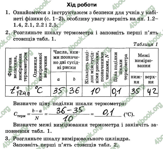 Решебник Зошит лабораторні Фізика 7 клас Мозель