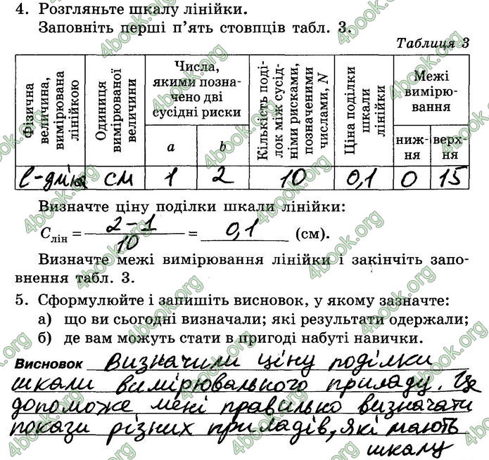 Решебник Зошит лабораторні Фізика 7 клас Мозель