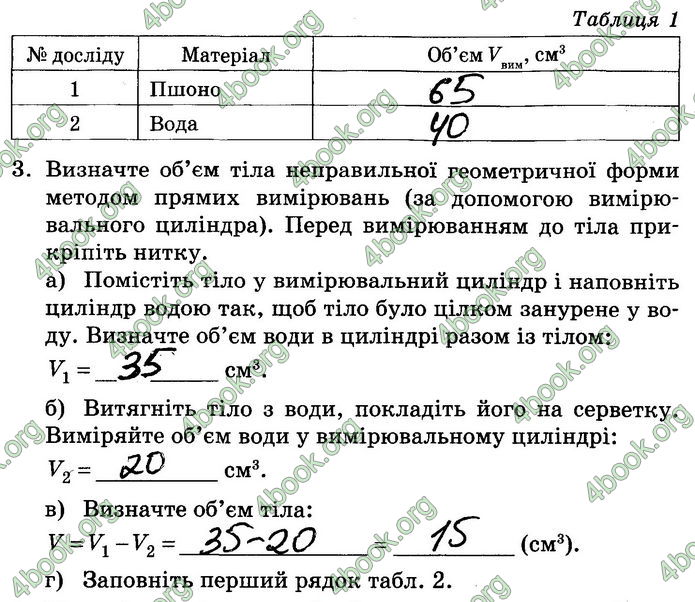 Решебник Зошит лабораторні Фізика 7 клас Мозель