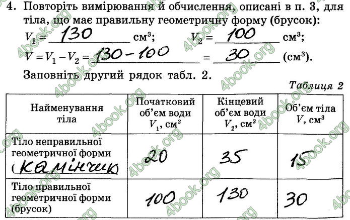 Решебник Зошит лабораторні Фізика 7 клас Мозель