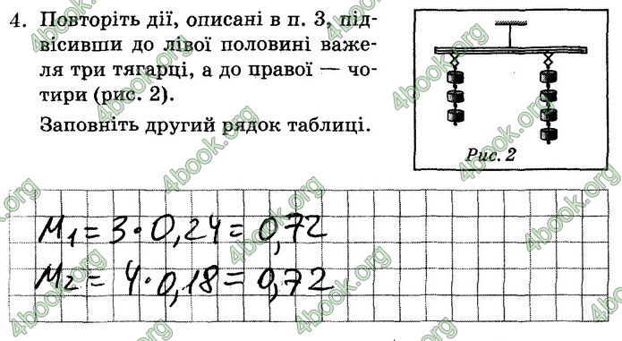 Решебник Зошит лабораторні Фізика 7 клас Мозель