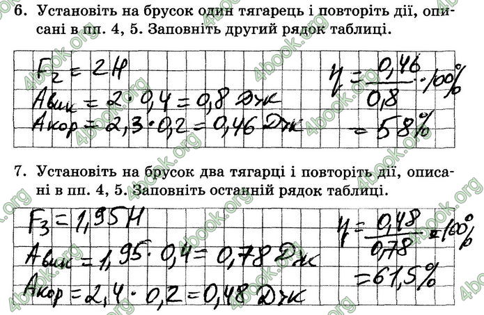 Решебник Зошит лабораторні Фізика 7 клас Мозель