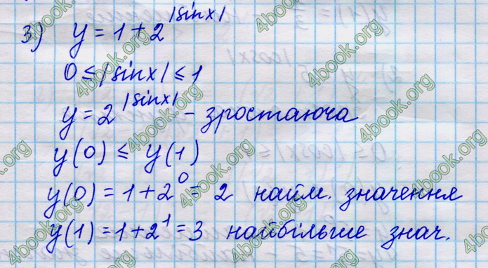 Відповіді Алгебра 11 клас Істер