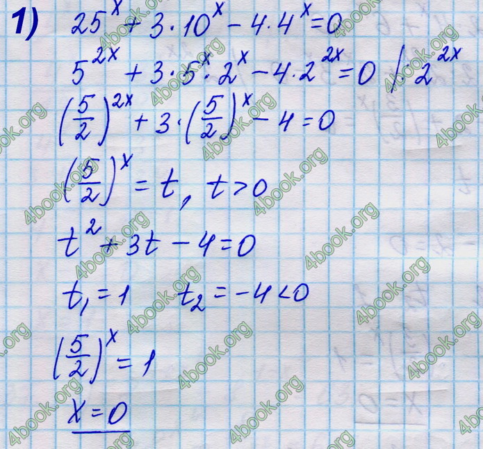 Відповіді Алгебра 11 клас Істер
