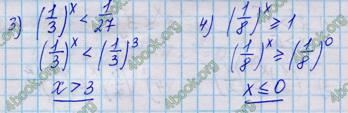 Відповіді Алгебра 11 клас Істер