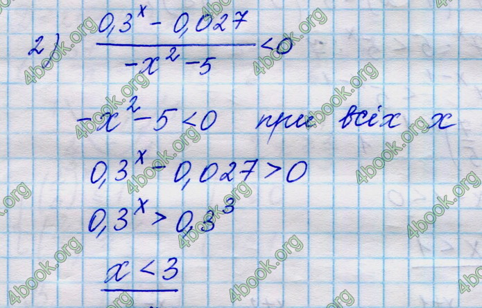 Відповіді Алгебра 11 клас Істер