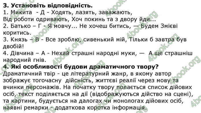 Решебник Українська література 5 клас Авраменко 2018. ГДЗ