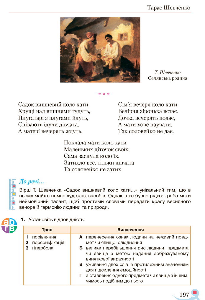 Українська література 5 клас Авраменко 2018