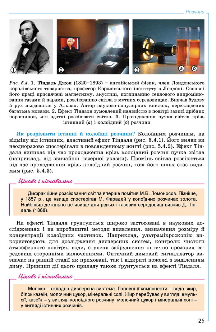 Хімія 9 клас Лашевська 2017