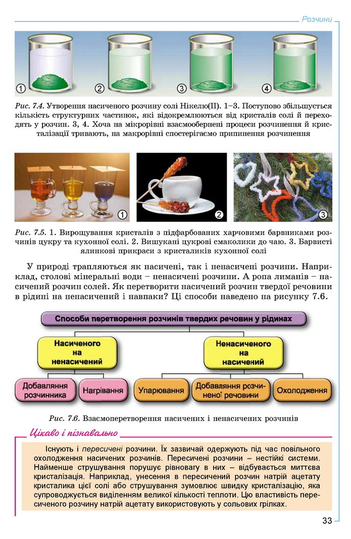 Хімія 9 клас Лашевська 2017