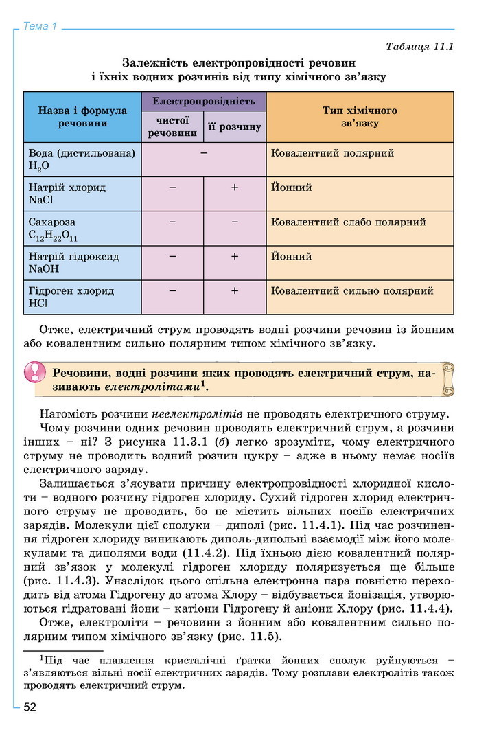 Хімія 9 клас Лашевська 2017