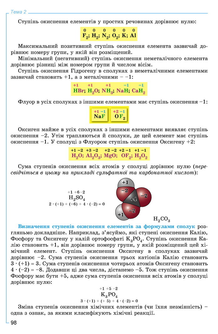 Хімія 9 клас Лашевська 2017